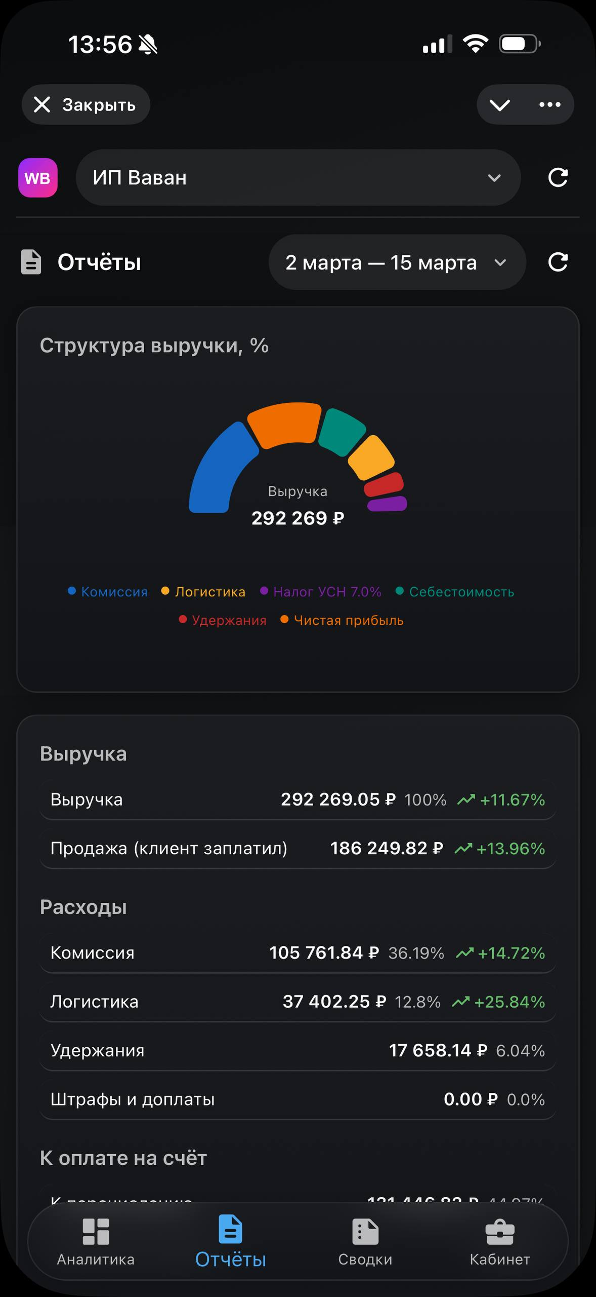 Экран миниаппа: отчёты